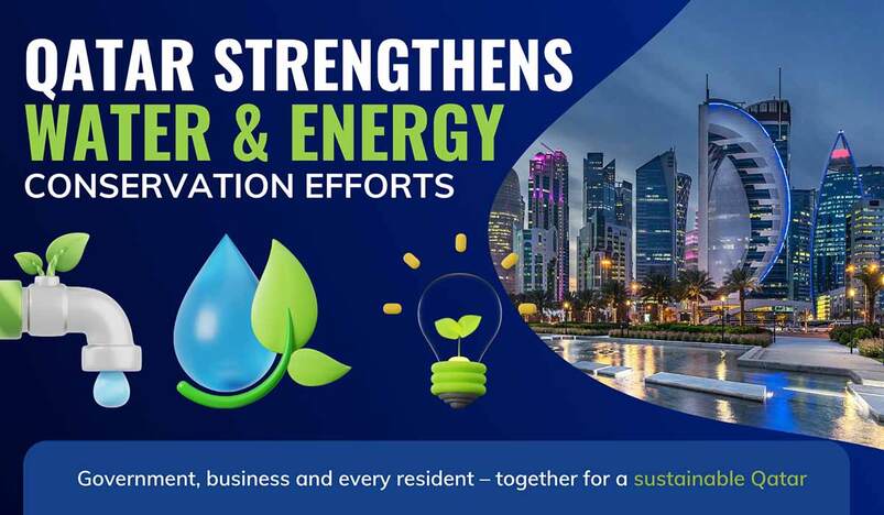 Qatar Water and Power Conservation Progress